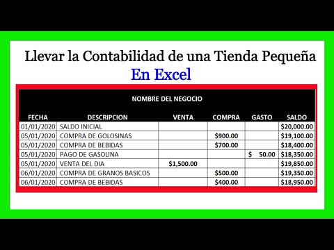 Video: Cómo Hacer La Contabilidad En Una Tienda