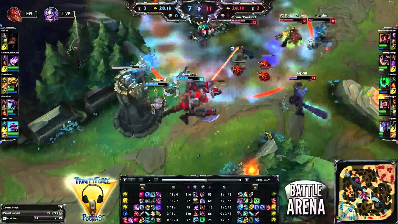 Bronze Bootcamp 6/6/2015! Game Three!