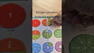 belajar pecahan #tipsandtricks #tipspraktis #parentinghacks