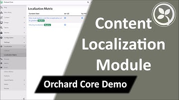 Content Localization Module - Orchard Core Demo