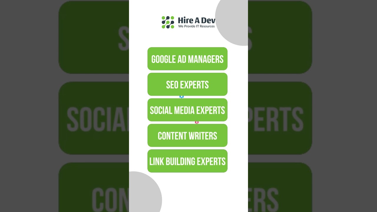 Outsource Your Digital Marketing to Experts at Hireadev! | Google Ad | SEO Experts | SMM Experts
