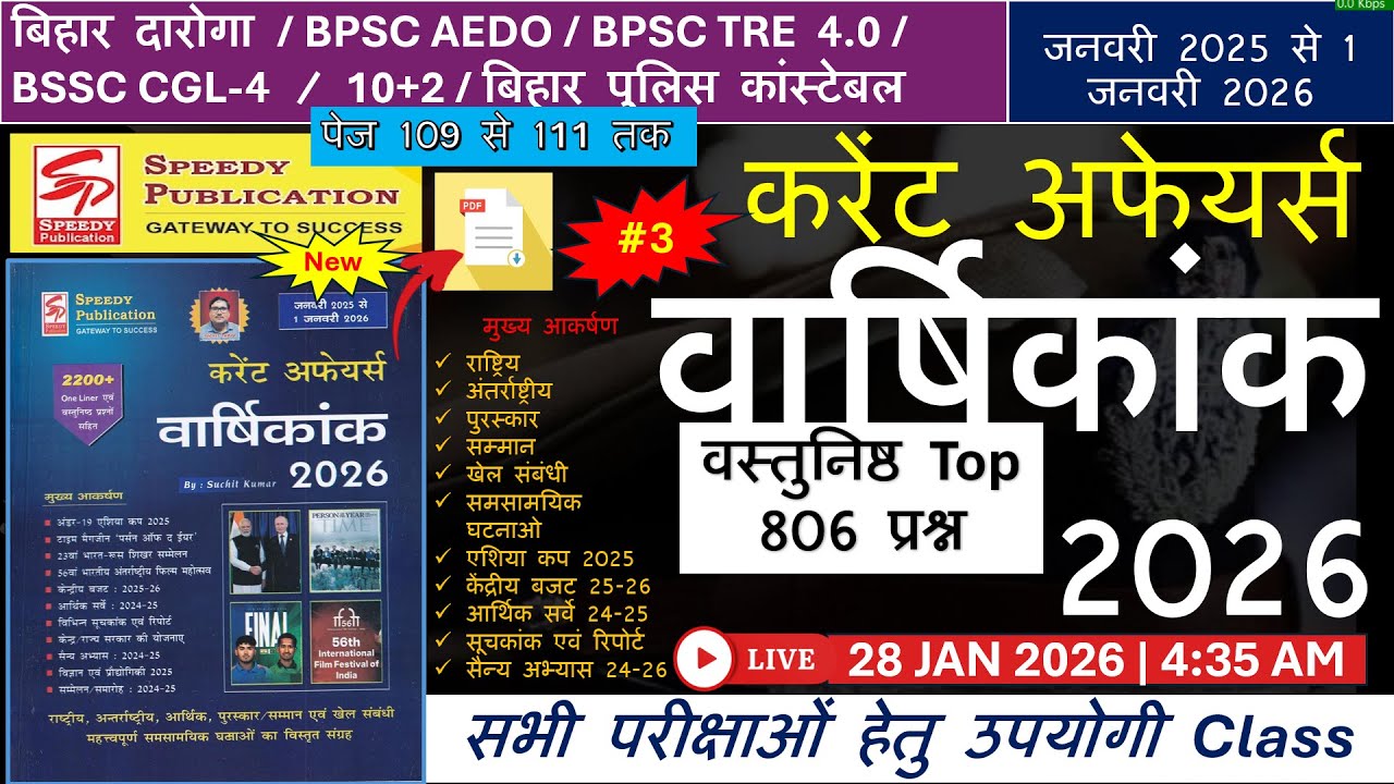 Speedy वार्षिकांक करेंट अफ़्फ़ेर्स | Speedy Publis | Complete One Year Revision | Competitive Exams