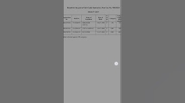 NCC GCI NR region final result #sscphase11selectionprocces  #ncc_army #result