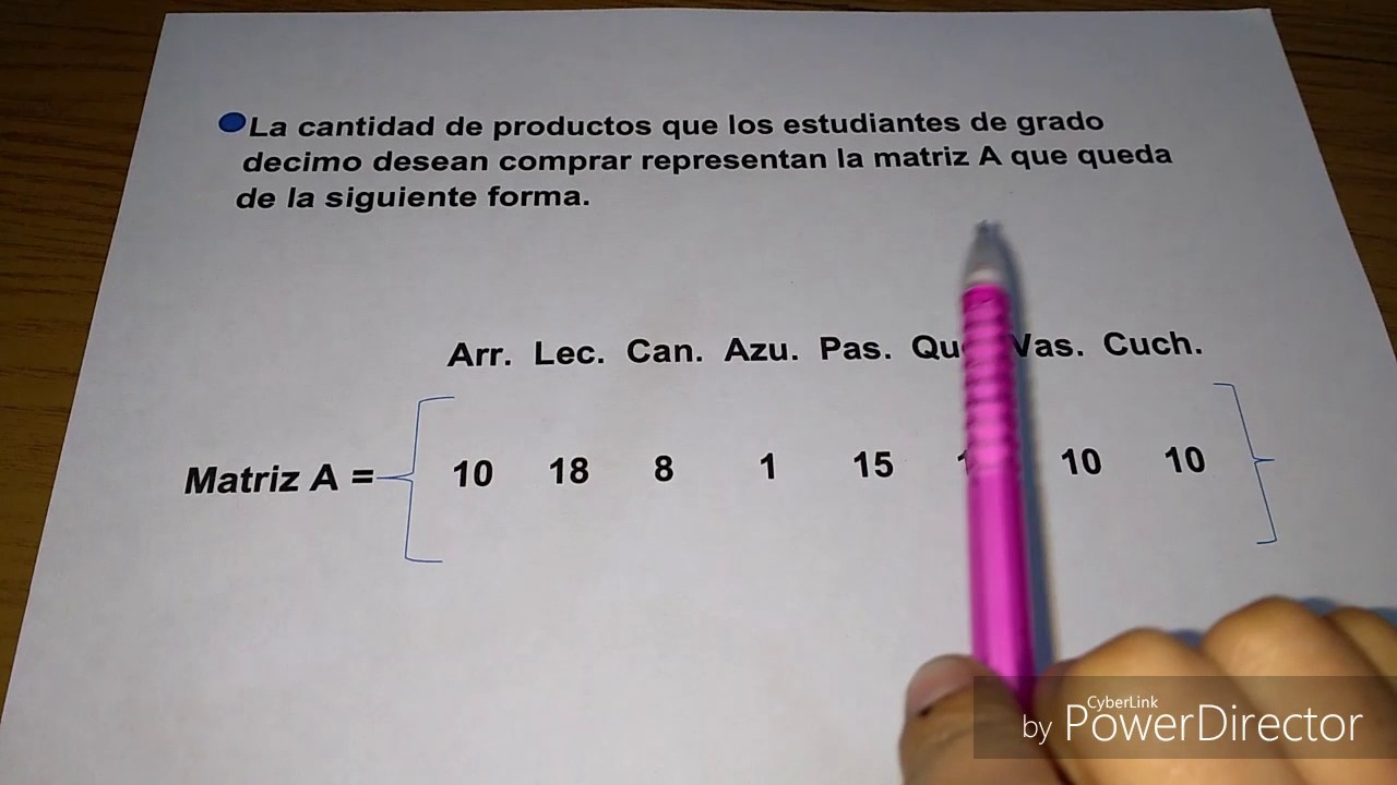 Aplicación de matrices en la vida cotidiana - YouTube