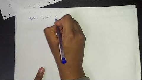 Infinite Symmetric one Dimensional Potential Part-4 for B.sc 3rd year by Sapna Agarwal