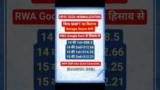 UPSI Normalization 2026 🔥 किस Shift में कितना Score बना? Average Marks Analysis #upsi #upsisafescore