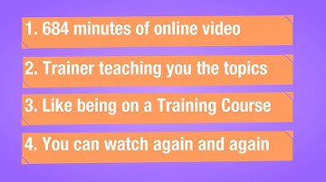 CeMAP Online Video Series