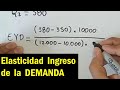 Calcular e interpretar ELASTICIDAD INGRESO de la DEMANDA (EYD) #microeconomia