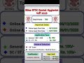 Bihar BTSC Dental Hygienist Recruitment 2025 I Bihar BTSC Dental Hygienist New Vacancy 2025 #btsc 🔥🎉