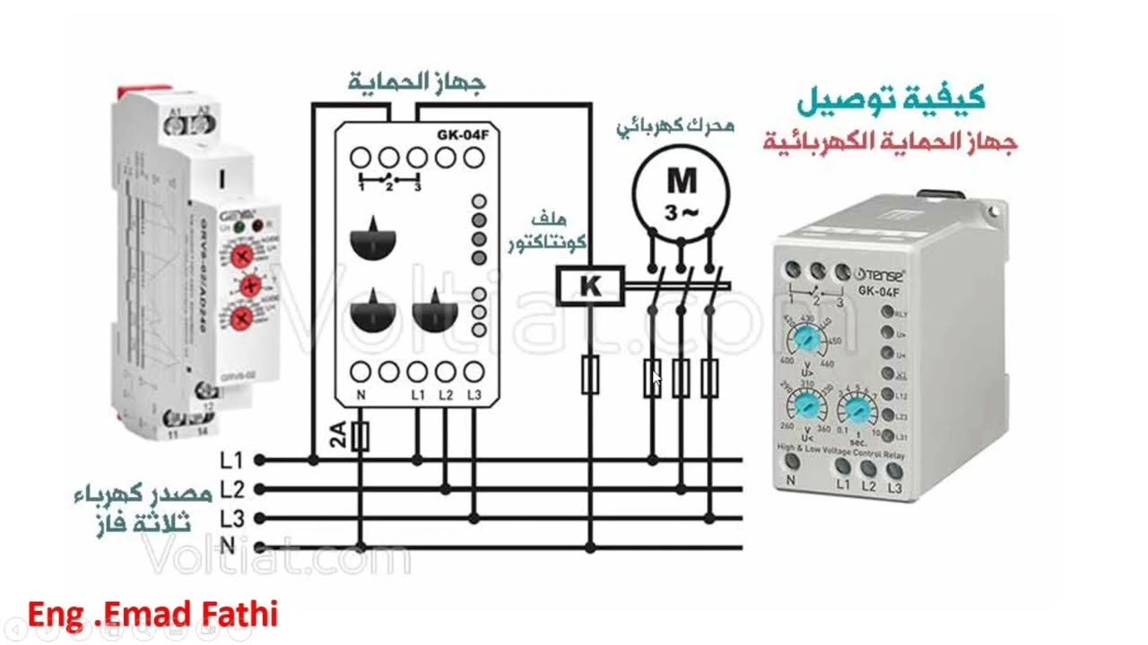 شرح جهاز حماية ضد ارتفاع وانخفاض الجهد وسقوط الفازات /جهاز حماية الرباعي phase sequence relay