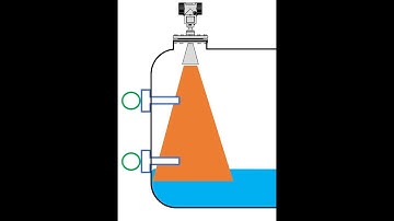 Radar Level Instruments - How They Work - Frequency & Beam Angles