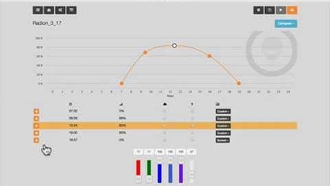 Apex Fusion Unified LED Configuration