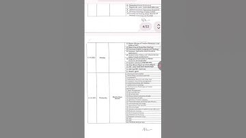 #mcbu#BA3year#bsc3rdyear#supplymentary#timetable #2025