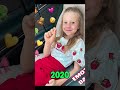 Evolution of Like Nastya 2016 to 2026 #nostalgia