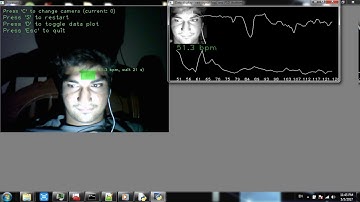 Find Pulse Rate using Face detection