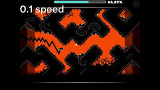 Cataclysm wave but it’s a mini wave 0.1x speed to 100x speed