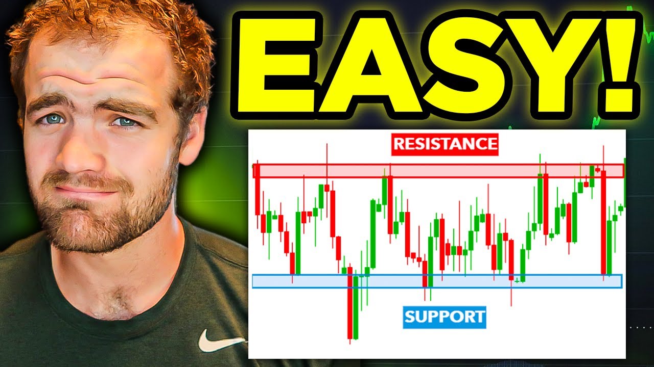 Easiest Swing Trading Strategy to Learn in 2024 ($100 to $10K) - YouTube