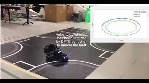 QCar Experiments for Distributed Fault-Tolerant Control Designs (2022-05-10)