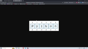 3.2 Пять символов в обратном порядке. Добрый, добрый Python с Сергеем Балакиревым. Курс Stepik