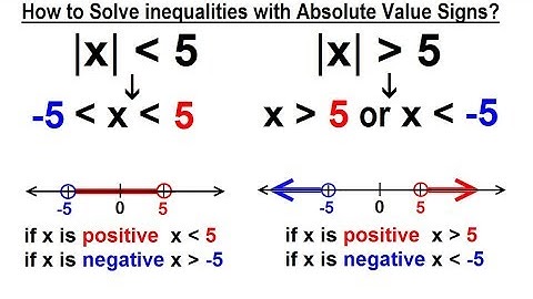 Algebra - Ch. 3: Formula, Inequalities, Absolute Value (28 of 33) Inequalities w/ Abs. Values