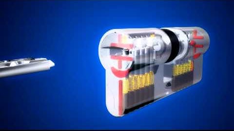 MT5 - The next-generation High Security platform with patented key control