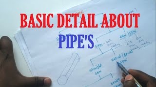 Piping Pipe Clification Pipe Schedule