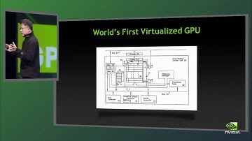 GTC 2012 Keynote (Part 05): The World