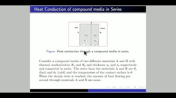 PH8151-Unit-3- Thermal _K