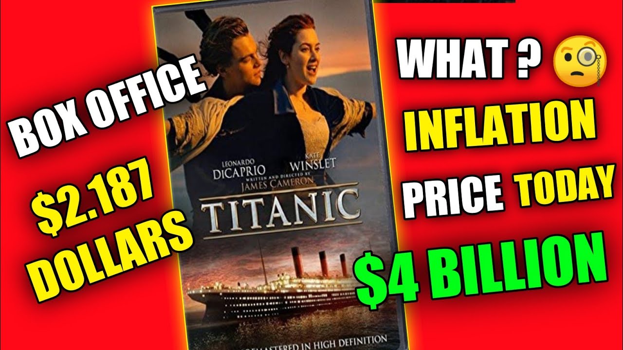 HIGHEST GROSSING MOVIE WITH INFLATION - YouTube