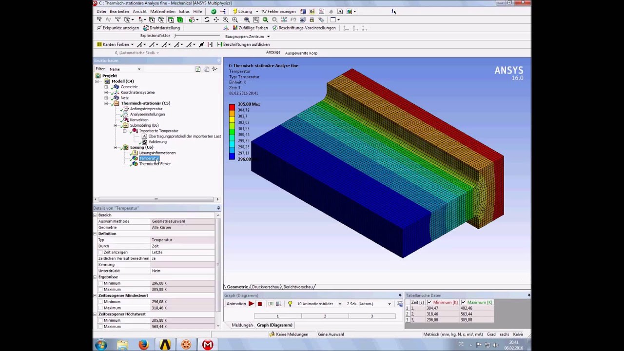 ansys workbench thermal analysis submodeling and thermal