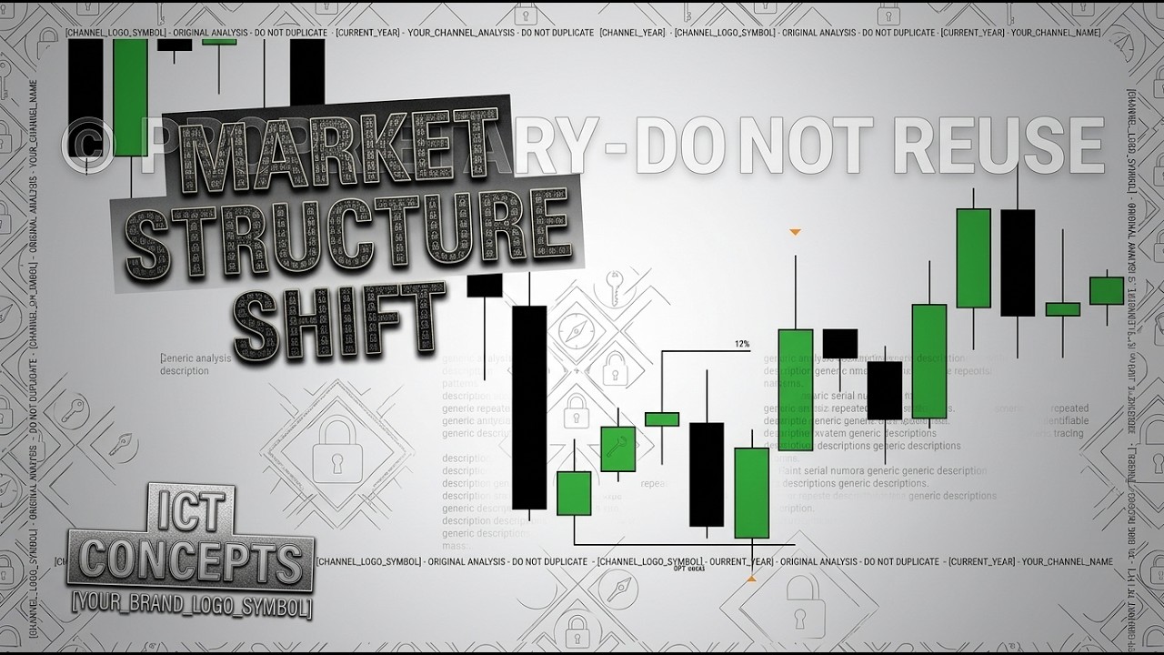 ICT Market Structure Shift & Displacement Guide | ICT Concepts chars ...
