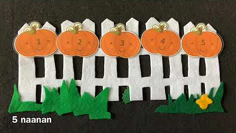 Counting to Five in Ojibwe