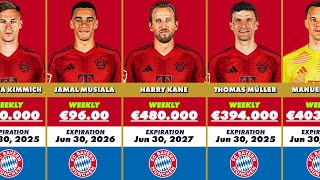 Bayern Munich Players Salaries 24/25 💰🤔