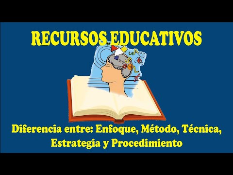 Vídeo: Diferencia Entre Enfoque Y Método