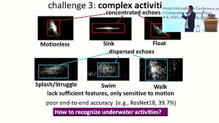 MobiCom 25 - AquaScan: A Sonar-based Underwater Sensing System for Human Activity Monitoring