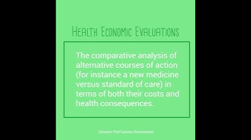 Health Economic Evaluations and Health Technology Assessments