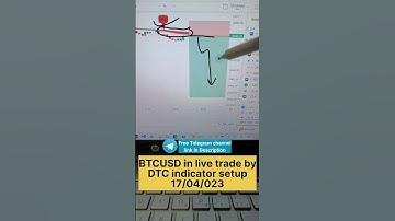 BTCUSD in live trade by DTC indicator setup