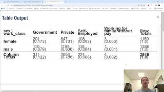 Module 3 - At Home - Contingency Tables