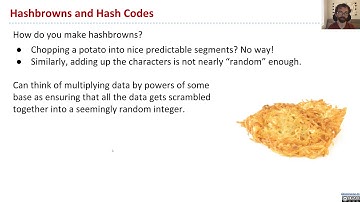 Hashing, Video 8   Good Hash Functions