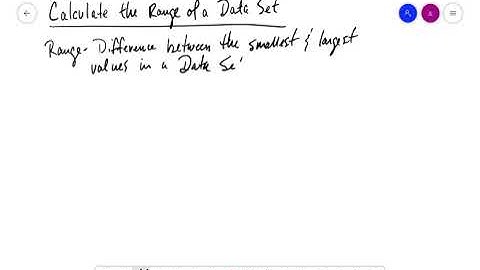 Calculate the Range of a Data Set