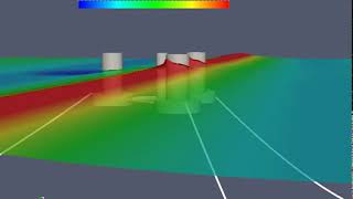 surface elevation