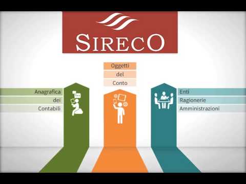 Sireco - Presentazione