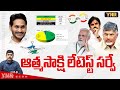     latest atmasakshi survey on ap elections 2024  journalist ynr