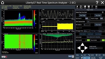 WiFi Measurement with RADX LGT RTSA-2 (RADX MSFS V1.3) V1.0 08SEP16