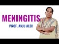 Meningitis II B Sc Nursing 3rd Year II Medical Surgical Nursing II