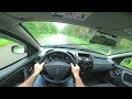 2019 RENAULT DUSTER 1.5 dCi POV TEST DRIVE