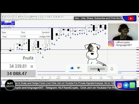 🚨🔴$53400 FOREX LIVE TRADING | USDJPY (+700 Pips) 18/10/2022 London Session (Learn How To Trade)