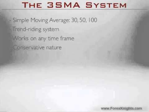 Hector deville 3 sma dashboard system Hector deville 3 sma dashboard system