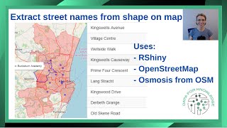 Using OpenStreetMap osmosis extract street names from polygon on map for display in RShiny  table