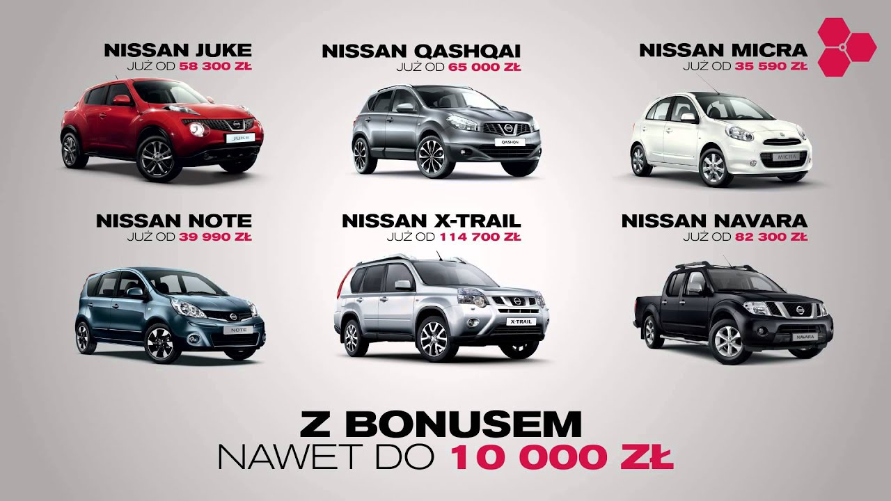 Nissan Pacific Cars - Autoryzowany Dealer i Serwis Nissana - Warszawa ...